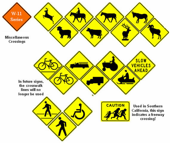 Road Signs And Markings Drivers Education In California My California Permit