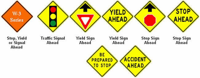 Road Signs And Markings Drivers Education In California My California Permit